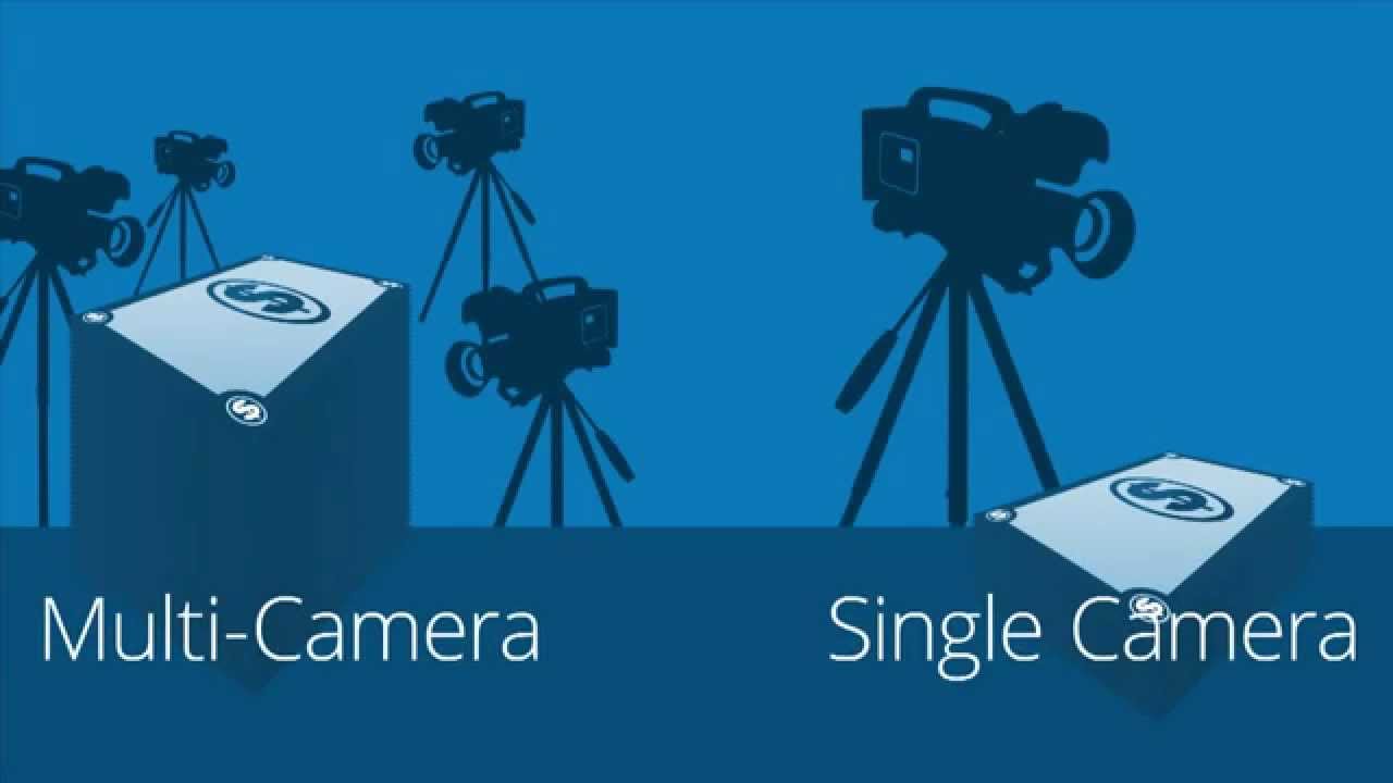 Cameron Harris (L3 Creative Media) Single Camera Theory