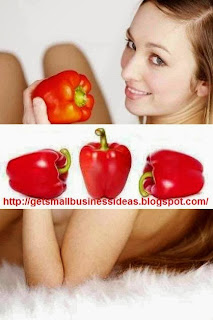 Capsicum Farming Business