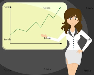 Cara Cepat Berpresentasi Yang Baik Cara Cepat Berpresentasi Yang Baik