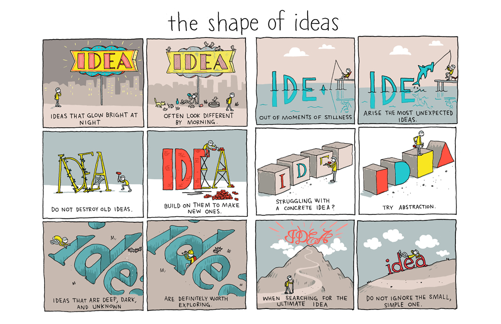 http://www.incidentalcomics.com/2014/08/the-shape-of-ideas.html