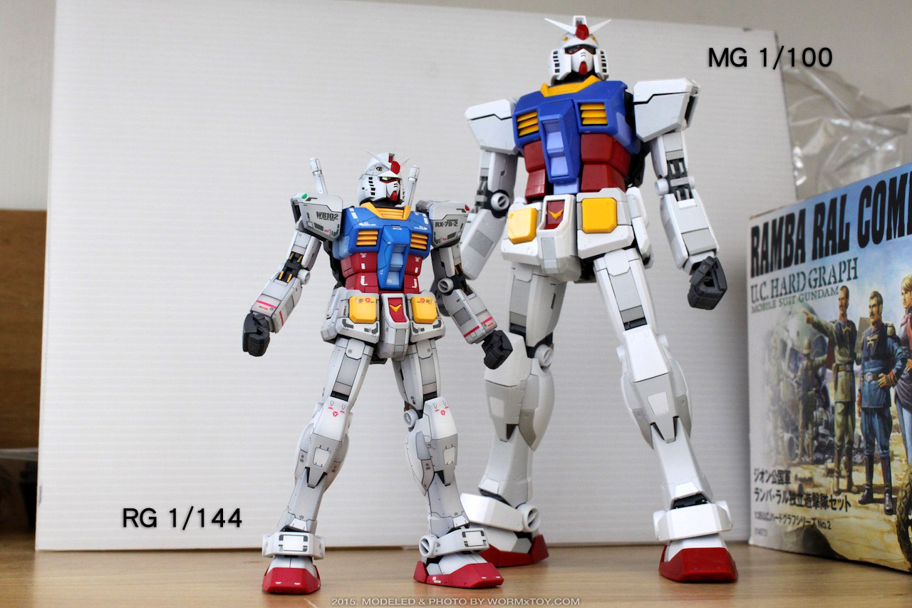 [WormxToy.com]RG RX-78-2