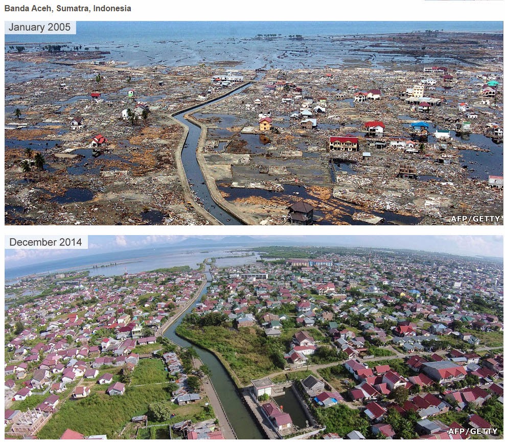 Tsunami australia now