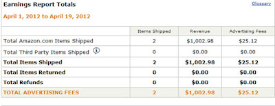 Amazon item shipped