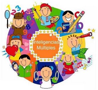 EDUCACION CANARIA INFANTIL educacion canaria infantil: