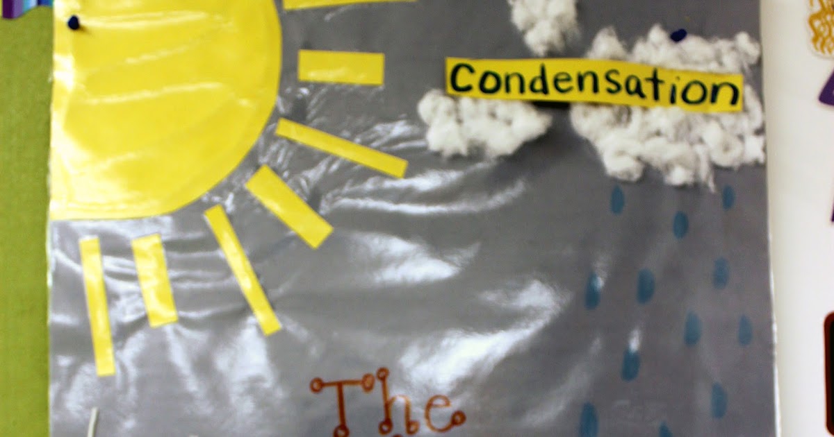 Simply Second Grade: The Water Cycle!