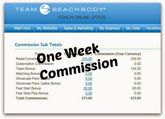 Becoming a Beachbody Coach, Beachbody Coach Free Group, Work from Home Opportunities, Health and Fitness Jobs, Part Time Health and Fitness Jobs, Beachbody Reward