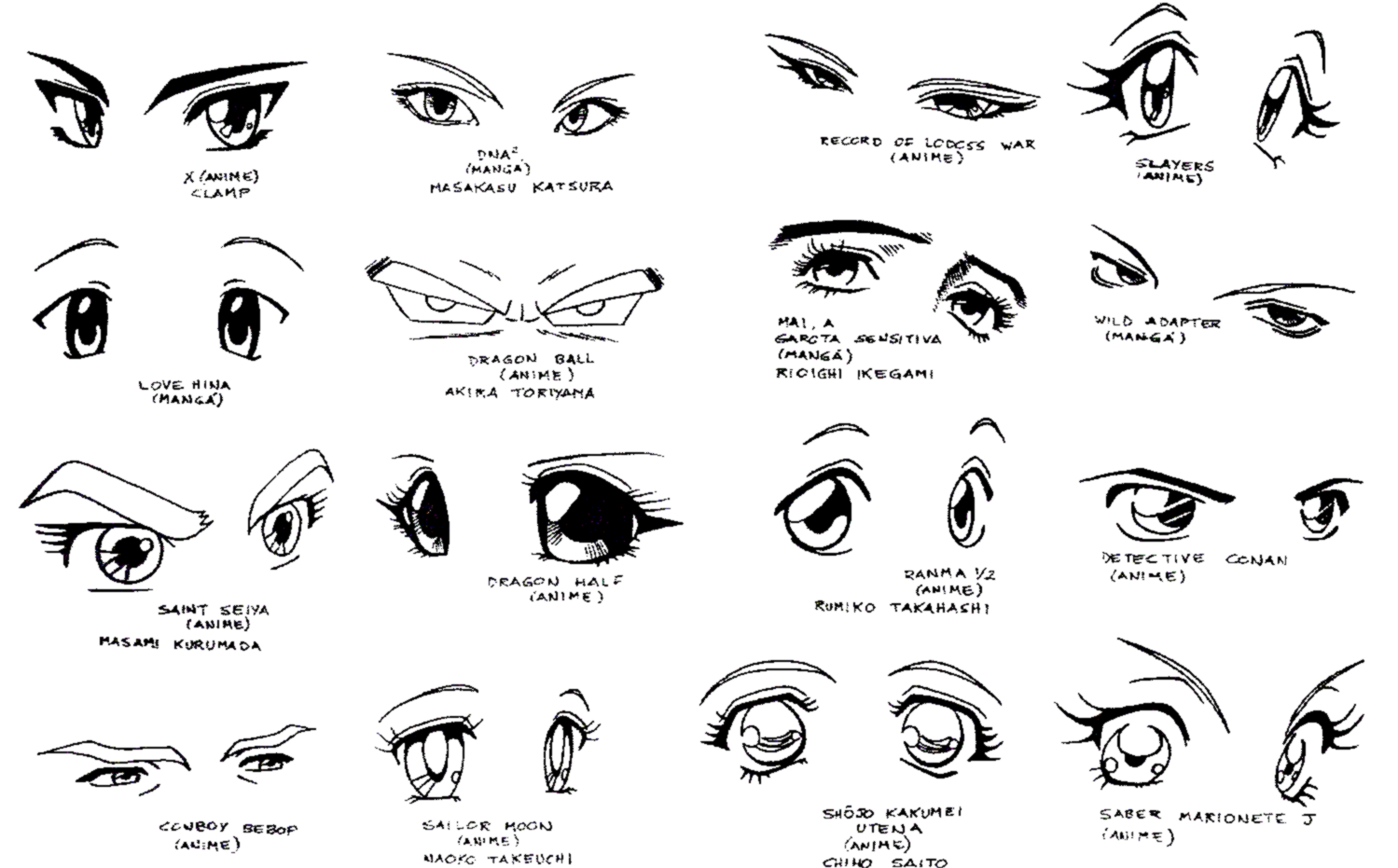 como desenhar: como desenhar olhos de mangá