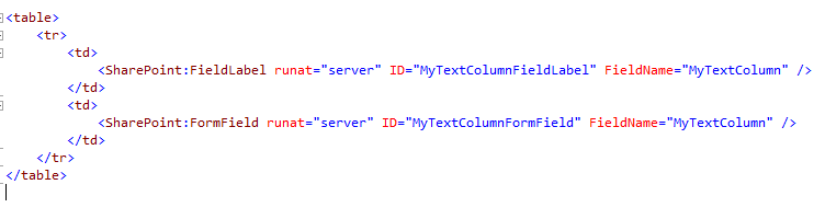 anmol rehan sharepoint 2010 2013 consultant india custom form