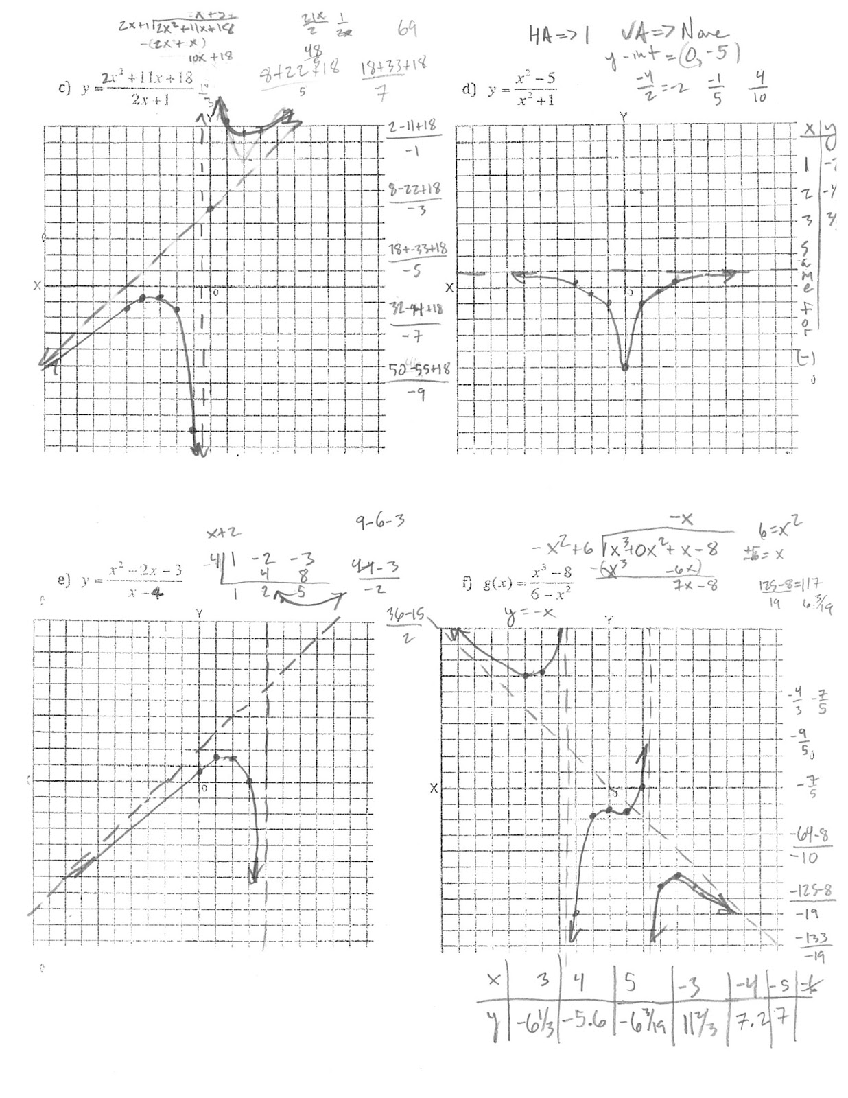 Homework help free homework answers picture
