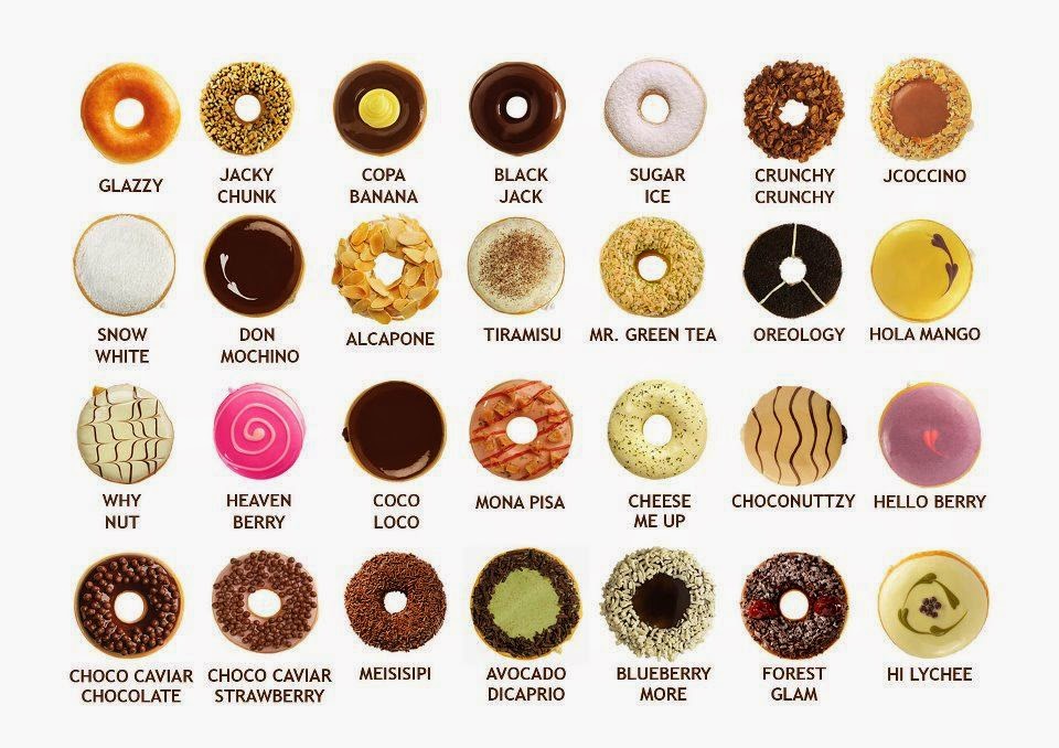 Harga Menu Jco Donuts Terbaru 2014 Harga Menu Info