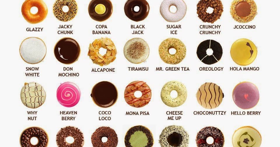 Harga Menu Jco Donuts Terbaru 2014 Harga Menu Info