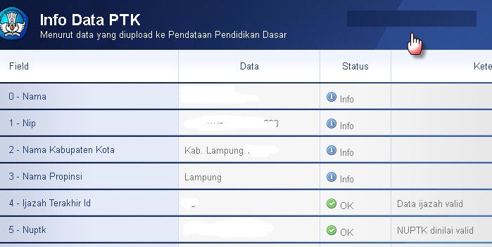 Kegelisahan mengenai sulitnya akses data dapodik juga dirasakan karena