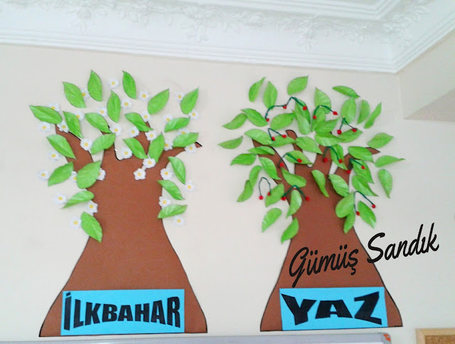 anaokulu mevsimler grafiği yapılışı okul öncesi sınıf mevsim grafiği,mevsimler, ilkbahar, yaz ,sonbahar ,kış