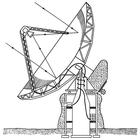 Staub's Math: April 2013