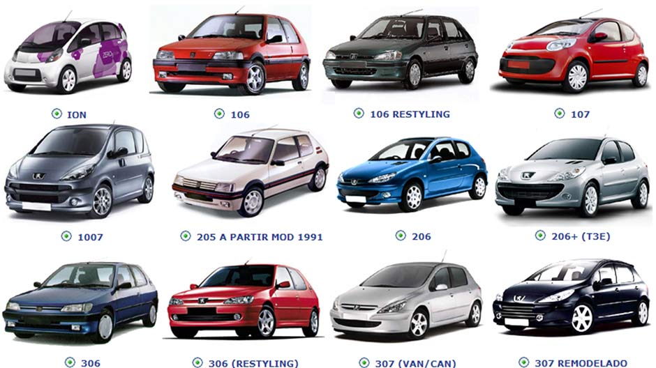 catalogo de partes de motores peugeot 206 catalogo de partes de motores peugeot 206