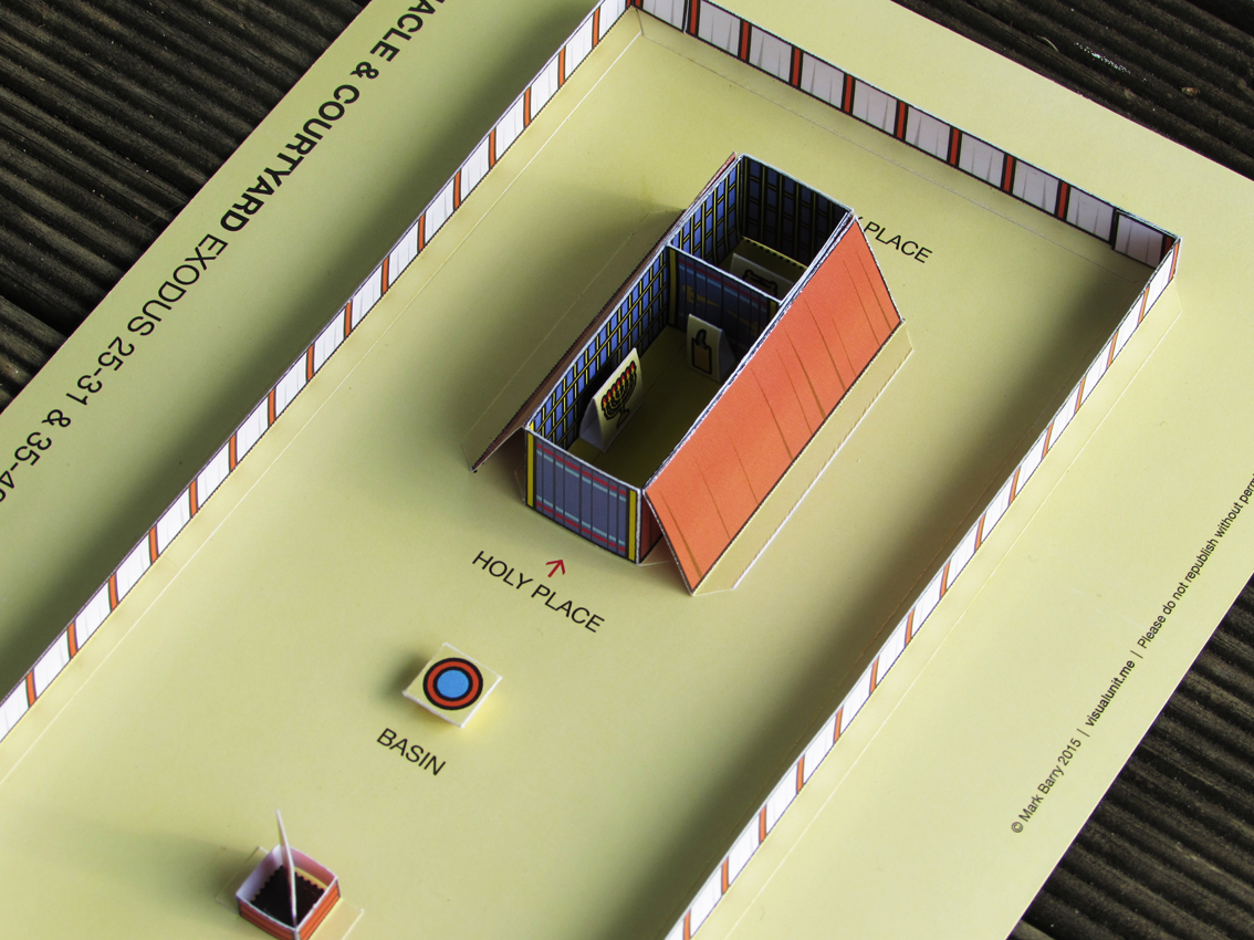 Ano Bíblico Êxodo 25 a 31 e 35 a 40 O Tabernáculo Mini Modelo em