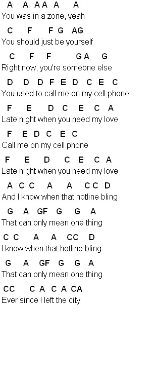 flute sheet music hotline bling hotline bling piano sheet music