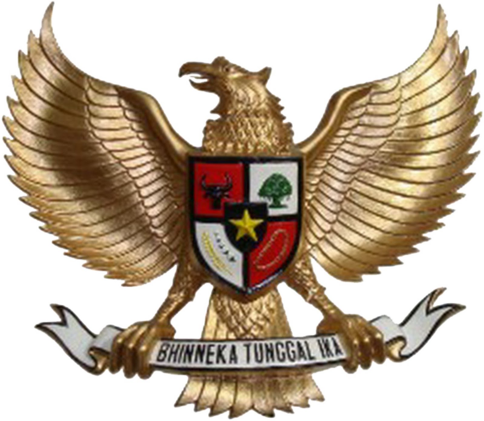 Garuda Pancasila Garuda Pancasila dan Arti
