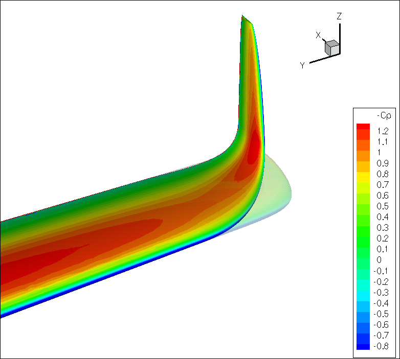 aerodynamic analysis on winglets Best tip architecture three different configurations are tested: winglets, an elliptic termination and an aerodynamic bulkhead a comparative analysis on the most. aerodynamic analysis on winglets Best tip architecture three different configurations are tested: winglets, an elliptic termination and an aerodynamic bulkhead a comparative analysis on the most.