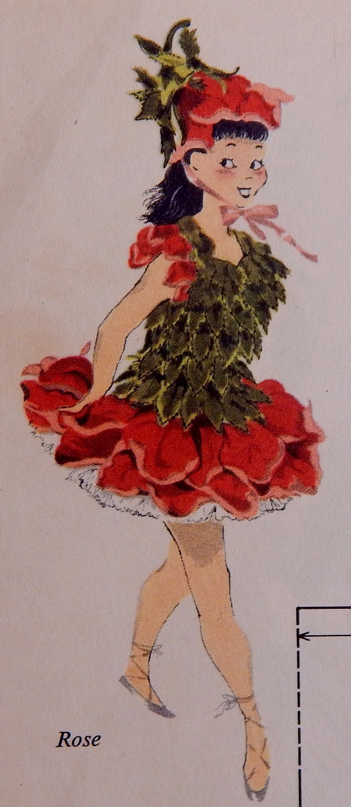 OffbeatAvenue: 50&rsquo;s DIY Halloween Costumes