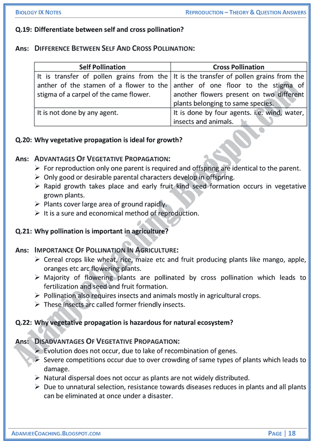 reproduction-theory-notes-and-question-answers-biology-notes-for-class-9th