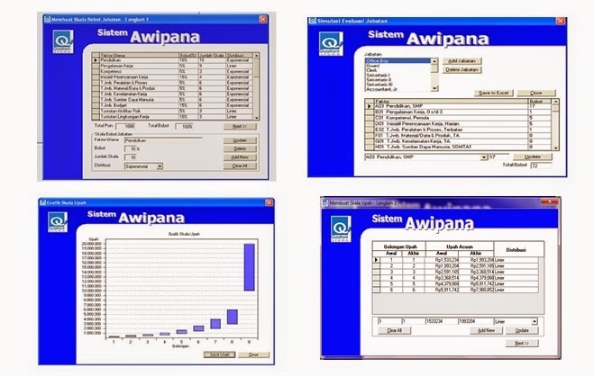 Human Resource Management Awipana Software Untuk Struktur Human Resource Management Awipana Software Untuk Struktur