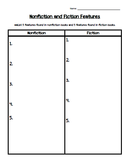 Jennifer's Teaching Tools: Learning about Non-Fiction Text Features