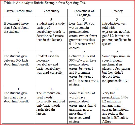 environmental persuasive speeches.jpg