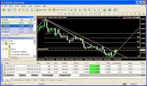 Bp forex traders