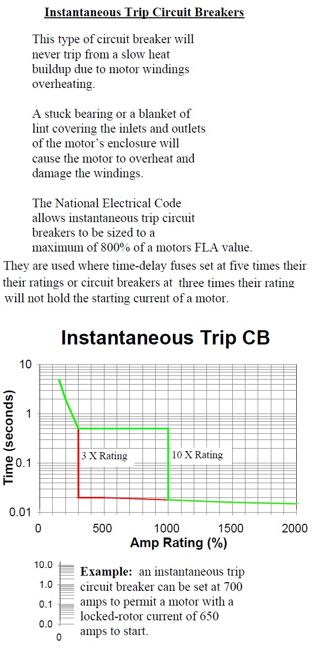 Engineering Photos,Videos and Articels (Engineering Search Engine