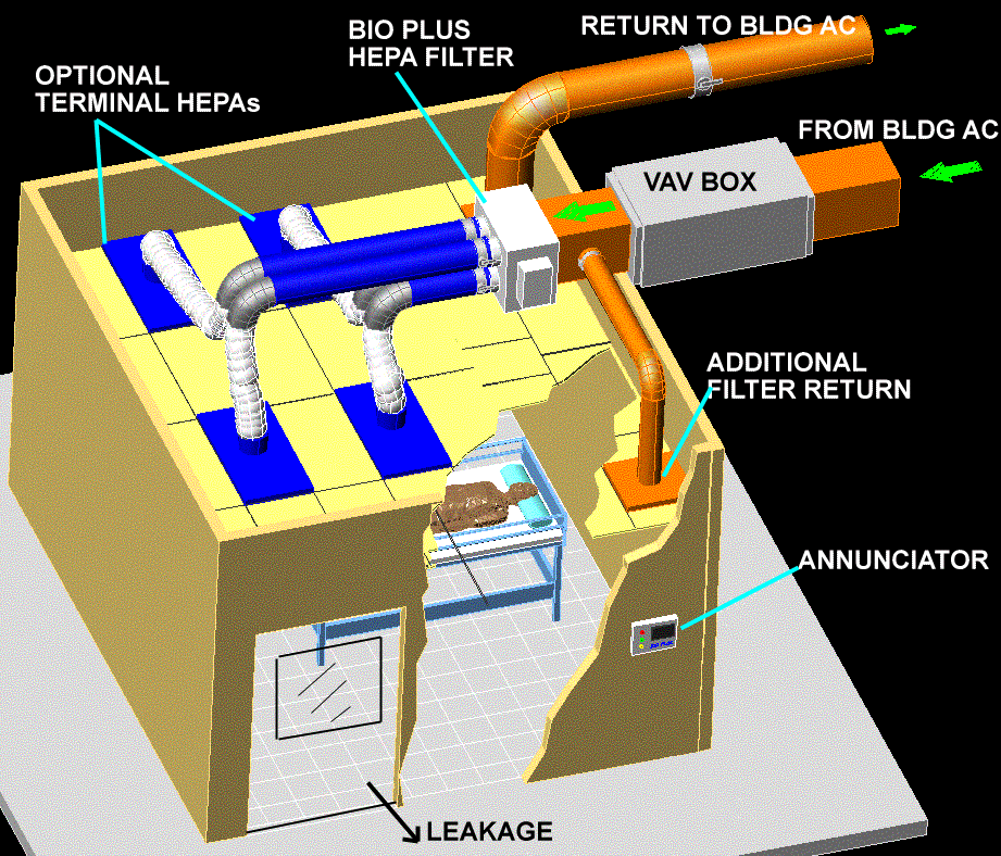 vav box diagram variable air volume unit diagram variable free engine vav box diagram variable air volume unit diagram variable free engine