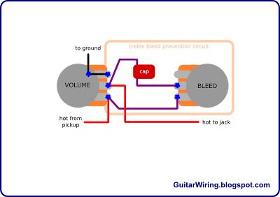 The Guitar Wiring Blog - diagrams and tips: Adjustable Treble Bleed Mod