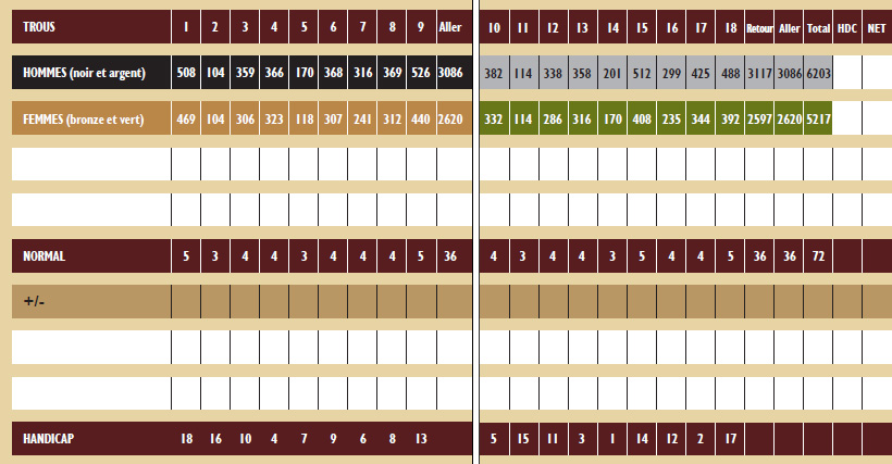 site de rencontre dolbeau