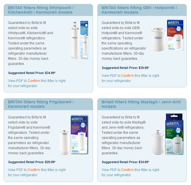 Brita Water Filters