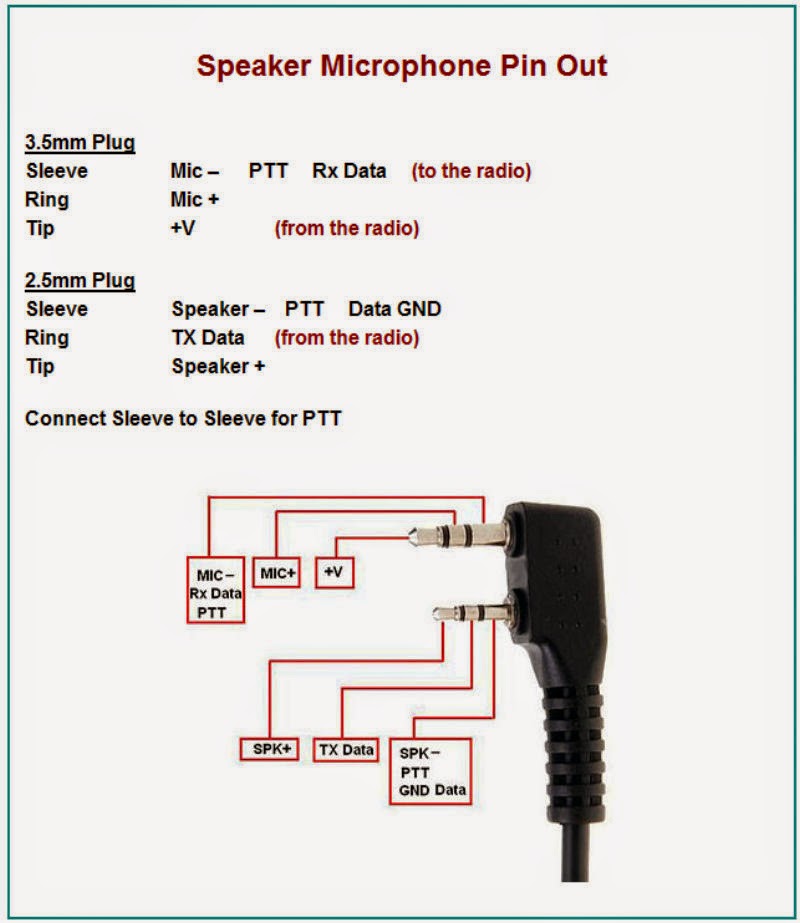 China 110 Atv Diagram Wiring Schematic Diagram