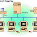 Jenis-Jenis Topologi Jaringan Internet