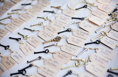 Key Wedding Favors