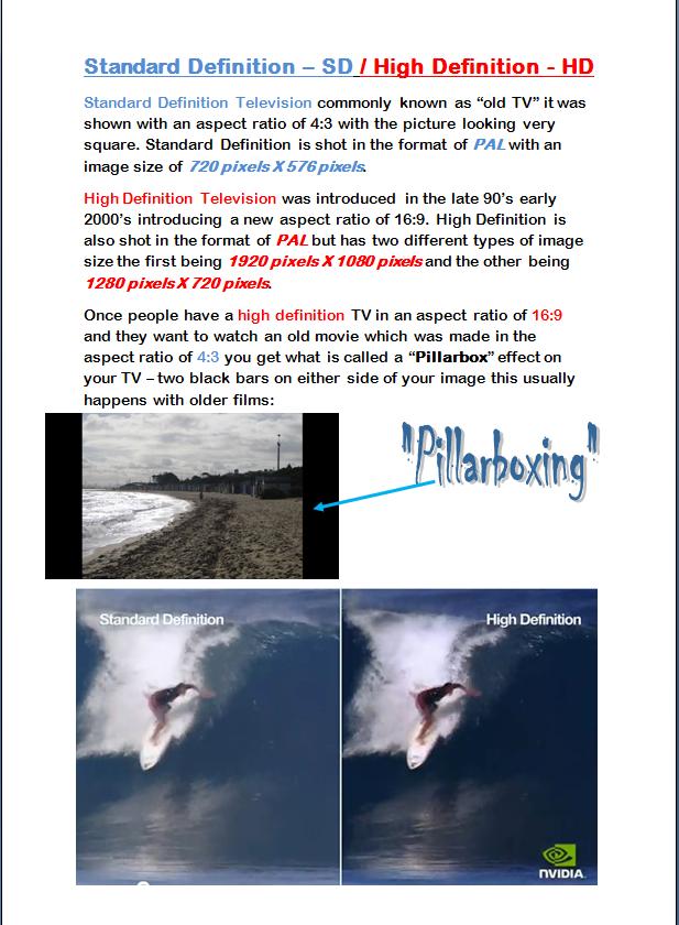 Unit 21 Understanding Video Technology February 2012