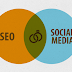 Are Social Signals Affecting Your Google Rankings?
