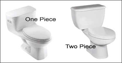 Types Of Water Closet Relemech