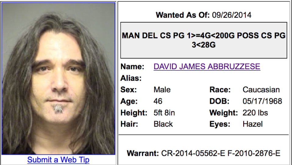 THE SKY I SCRAPE: Dave Abbruzzese Wanted by Police