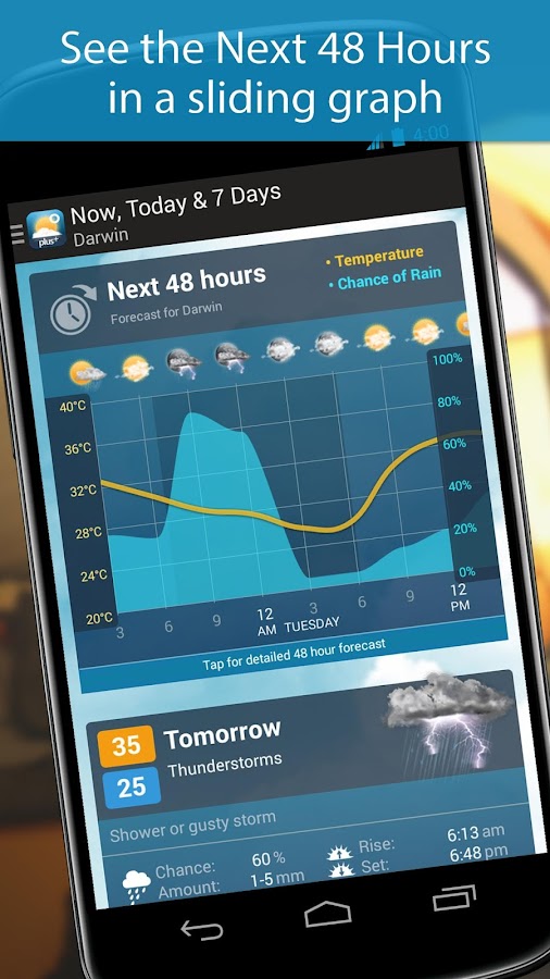 Weatherzone Plus v4.1.3a APK 4pda