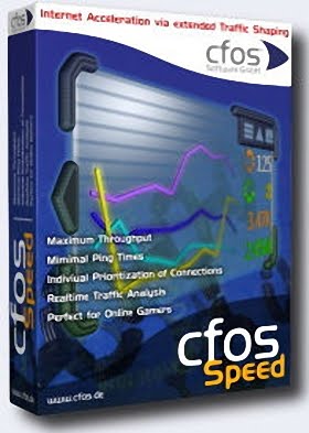 what is cfosspeed v10.25 what is cfosspeed v10.25
