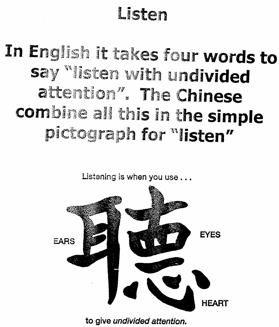 [listen+chinese+pictograph.png]