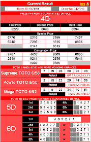 Past results toto sports Welcome to