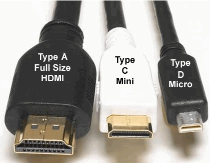 The Trench: HDMI Mini vs HDMI Micro