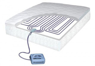 ChiliPad Matress Pad