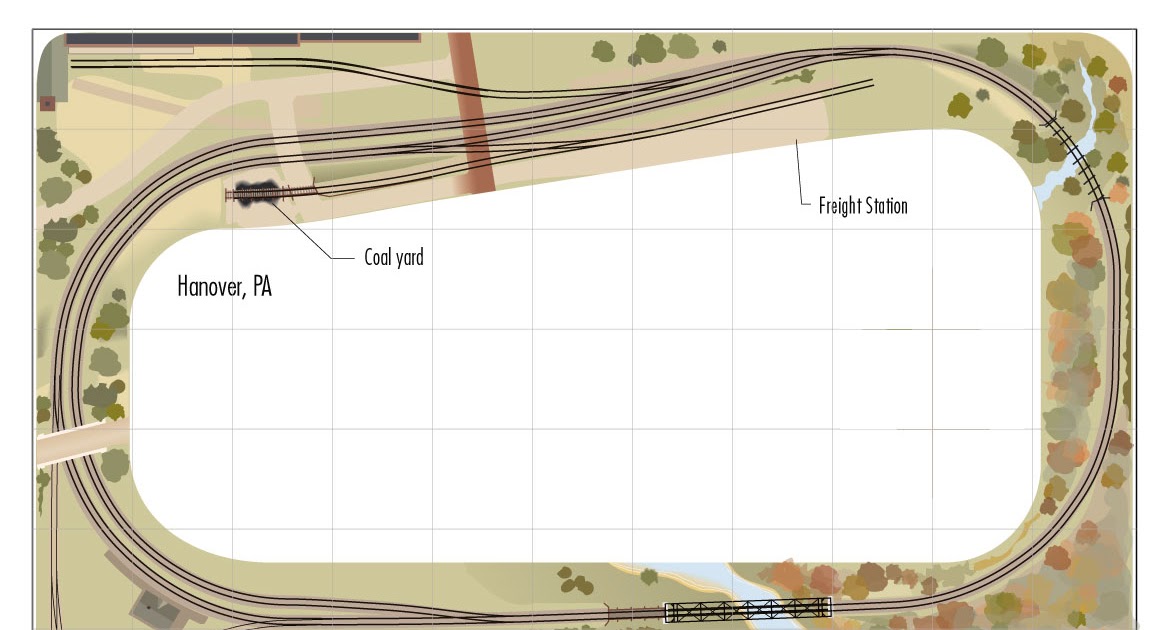 Pennsylvania Railroad 1916 The layout