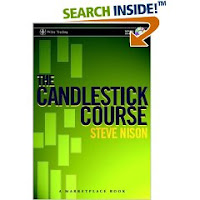 Japanese candlesticks pdf ebook
