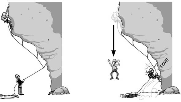 [Climbing-Anchors-1.jpg]